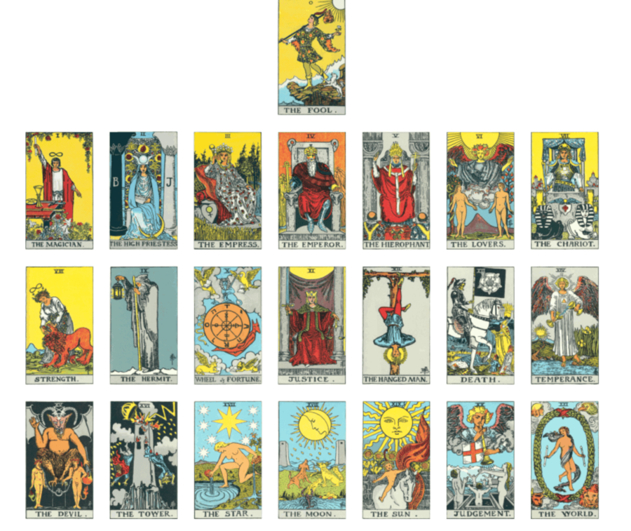 Bài Tarot là gì? Giải mã ý nghĩa và cách xem bói bài tarot