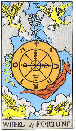 Lá bài The Wheel of Fortune là gì? Ý nghĩa của nó trong Tarot