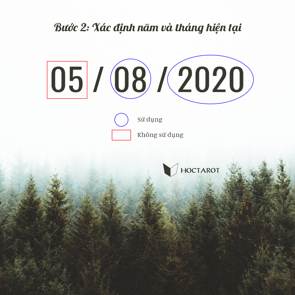 Ảnh: unsplash.com Edit: Nguyễn Hiếy