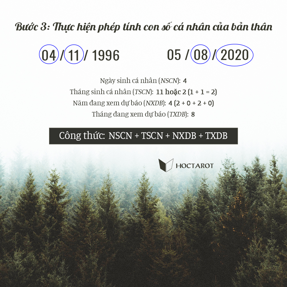 Ảnh: unsplash.com Edit: Nguyễn Hiếy